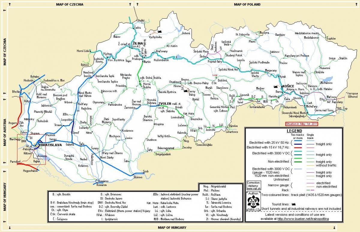Eslovaquia tren mapa